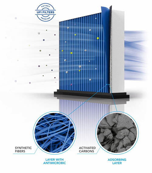 UFIF_Immagine_Argentium_2-EN