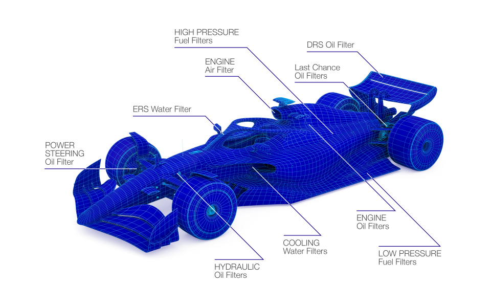 UFI-Racing-Scopri-F1-A